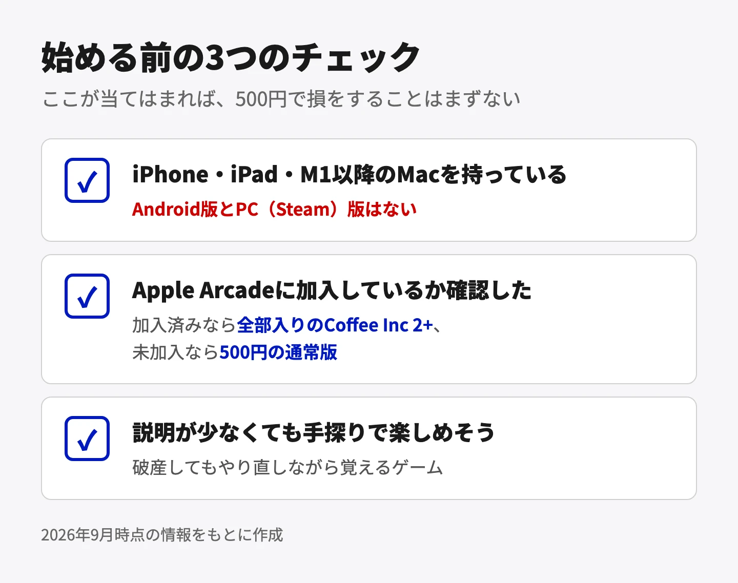 始める前の3つのチェック。ここが当てはまれば、500円で損をすることはまずない。1つめは、iPhone・iPad・M1以降のMacを持っていること（Android版とPC（Steam）版はない）。2つめは、Apple Arcadeに加入しているか確認すること。加入済みなら全部入りのCoffee Inc 2+、未加入なら500円の通常版を選ぶ。3つめは、説明が少なくても手探りで楽しめそうか。破産してもやり直しながら覚えるゲーム。