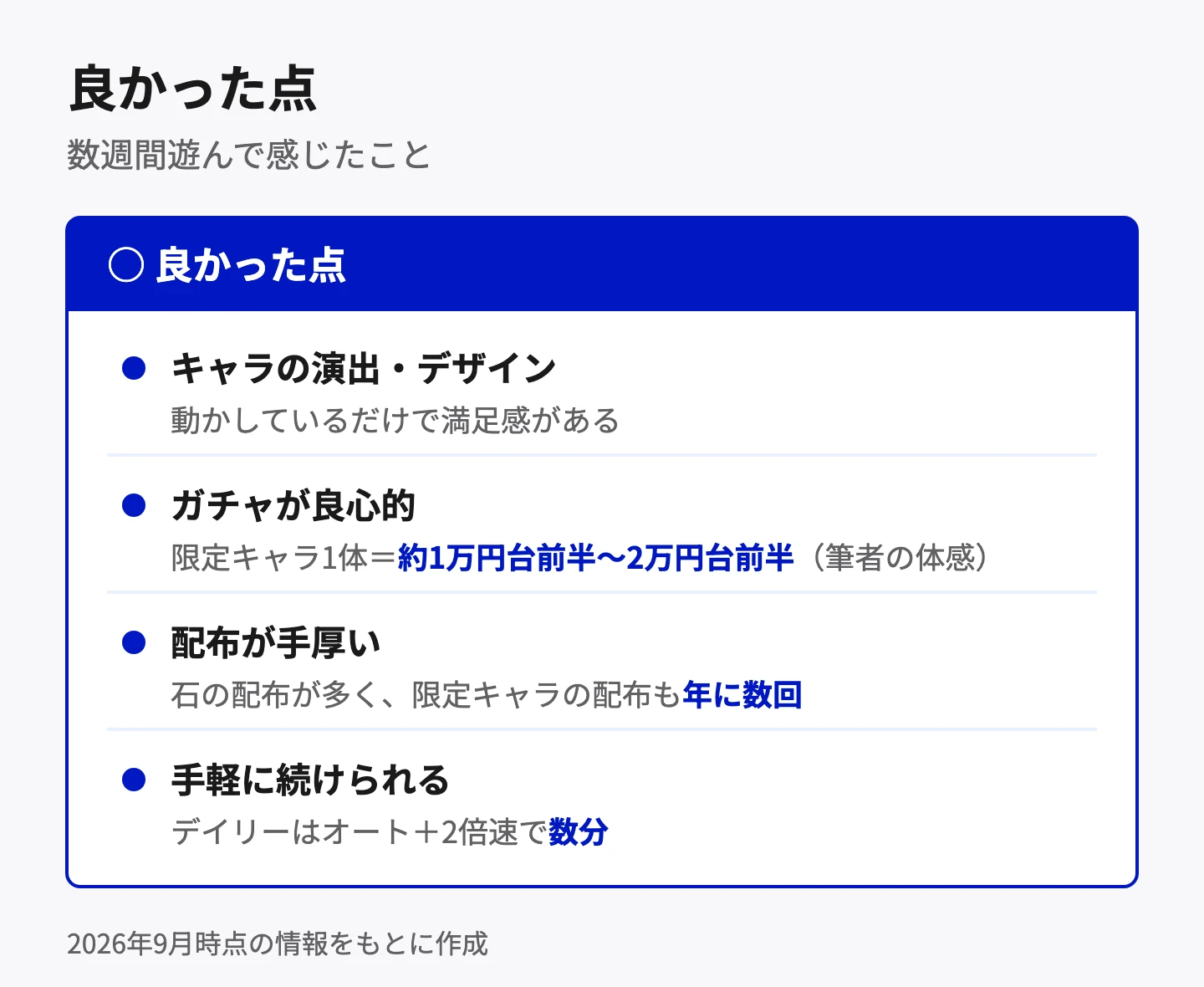 数週間遊んで良かった点。キャラの演出・デザイン(動かしているだけで満足感がある)、ガチャが良心的(限定キャラ1体あたり約1万円台前半〜2万円台前半、筆者の体感)、配布が手厚い(石の配布が多く、限定キャラの配布も年に数回)、手軽に続けられる(デイリーはオートと2倍速で数分)。
